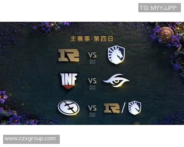 DOTA2耐力排名新突破RNG战队表现令人瞩目创造历史新高
