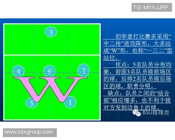 成都排球队中路突破战术解析与实战应用探讨