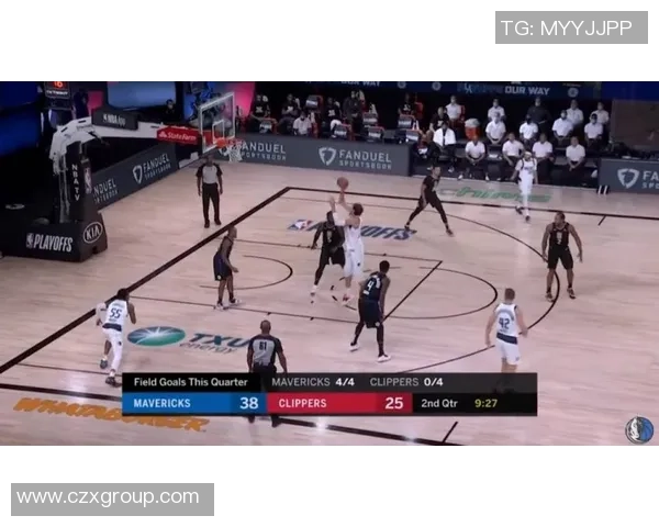 成都街舞队整体压制体系解析与战术创新探讨