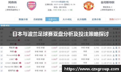 日本与波兰足球赛亚盘分析及投注策略探讨