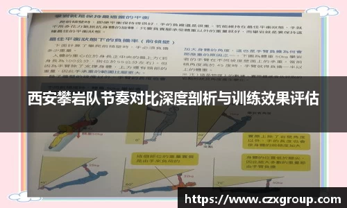 西安攀岩队节奏对比深度剖析与训练效果评估