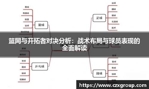 篮网与开拓者对决分析：战术布局与球员表现的全面解读